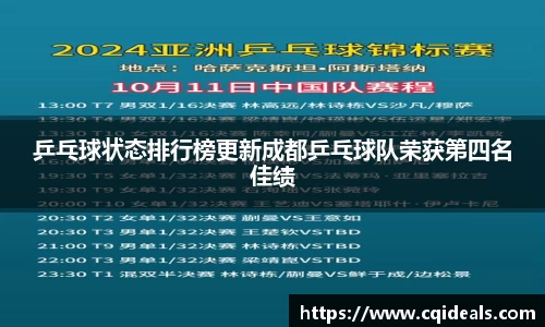 乒乓球状态排行榜更新成都乒乓球队荣获第四名佳绩