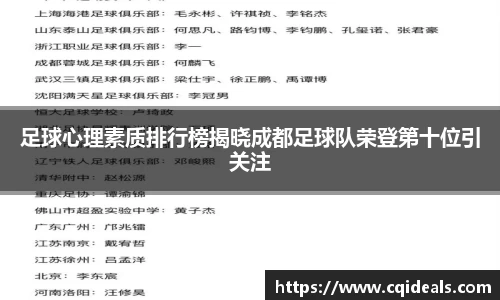 足球心理素质排行榜揭晓成都足球队荣登第十位引关注