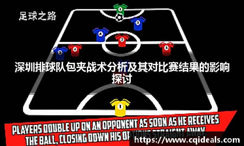 深圳排球队包夹战术分析及其对比赛结果的影响探讨