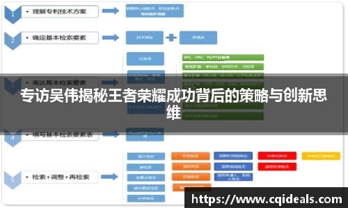 专访吴伟揭秘王者荣耀成功背后的策略与创新思维