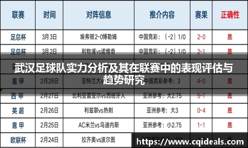 武汉足球队实力分析及其在联赛中的表现评估与趋势研究