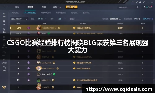 CSGO比赛经验排行榜揭晓BLG荣获第三名展现强大实力