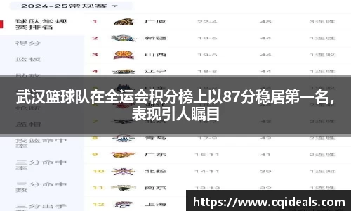 武汉篮球队在全运会积分榜上以87分稳居第一名，表现引人瞩目