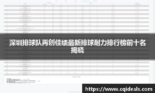 深圳排球队再创佳绩最新排球耐力排行榜前十名揭晓