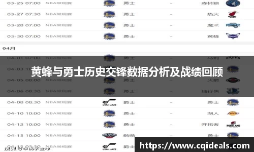 黄蜂与勇士历史交锋数据分析及战绩回顾
