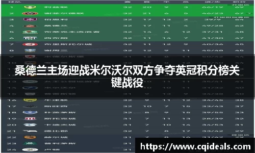 雷火竞技官网